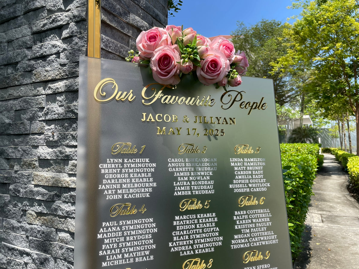 Our Favorite People Wedding Seating Plan Board